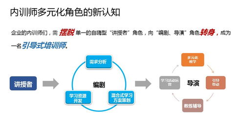 从培训师到引导式培训师 百年基业在2017成都中国企业培训服务会展上的触动与融合