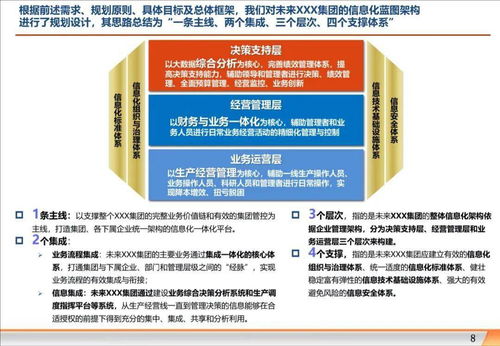 204页PPT读懂企业信息化规划与实施 经营性互联网信息服务企业视角