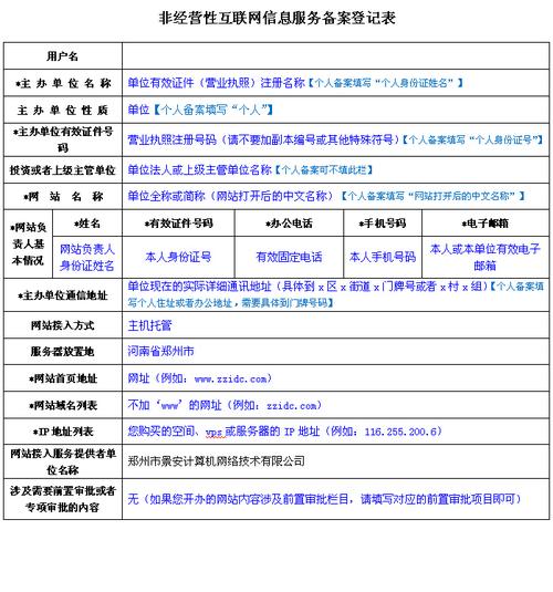 河南景安机房《非经营性互联网信息服务备案登记表》填写说明